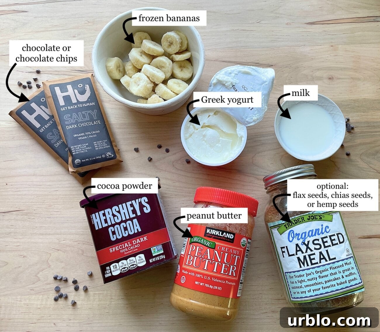 The ingredients in a chocolate peanut butter and banana smoothie, laid out and labeled - peanut butter, cocoa powder, yogurt, milk, and frozen bananas.