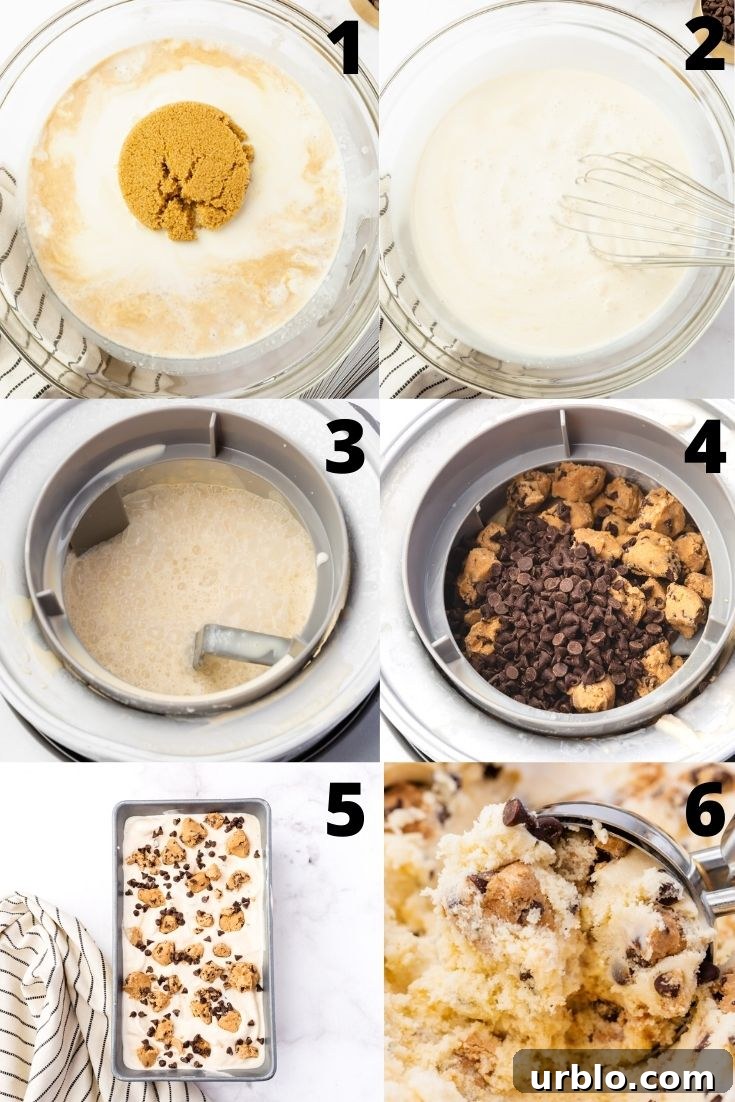photo collage showing 6 steps needed to make cookie dough ice cream. 