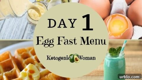 Easy Keto egg fast diet plan menu for ketogenic dieters to lose weight fast.
