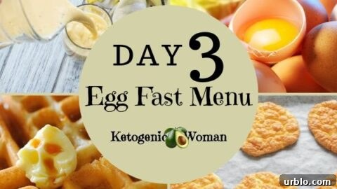 Easy Keto egg fast diet plan menu for ketogenic dieters to lose weight fast.