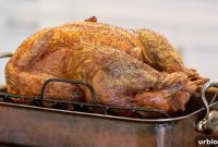 Perfect Roast Turkey: Step-by-Step Guide for Juicy Results